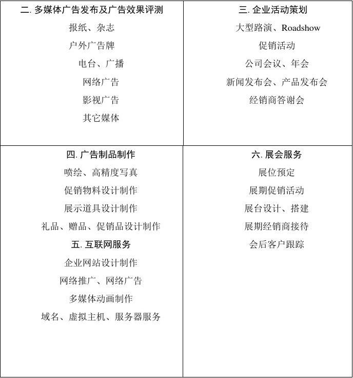 廣告公司經(jīng)營業(yè)務(wù)范圍_文檔下載