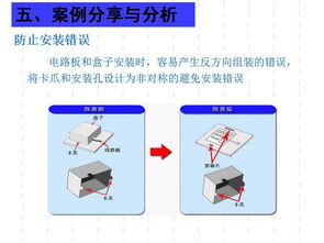 防錯法在企業(yè)中的應用 廣東工廠管理培訓課程核心教材解析